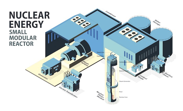 Modular nuclear tech would use small reactors that generate Texas electricity using modern cooling systems safer and more reliable than those from 50 years ago.